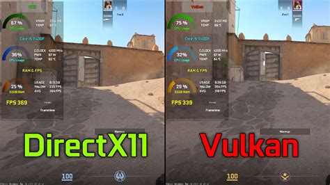 cs2 vulkan|CS2：dx11对比vulkan，谁能更胜一筹？.